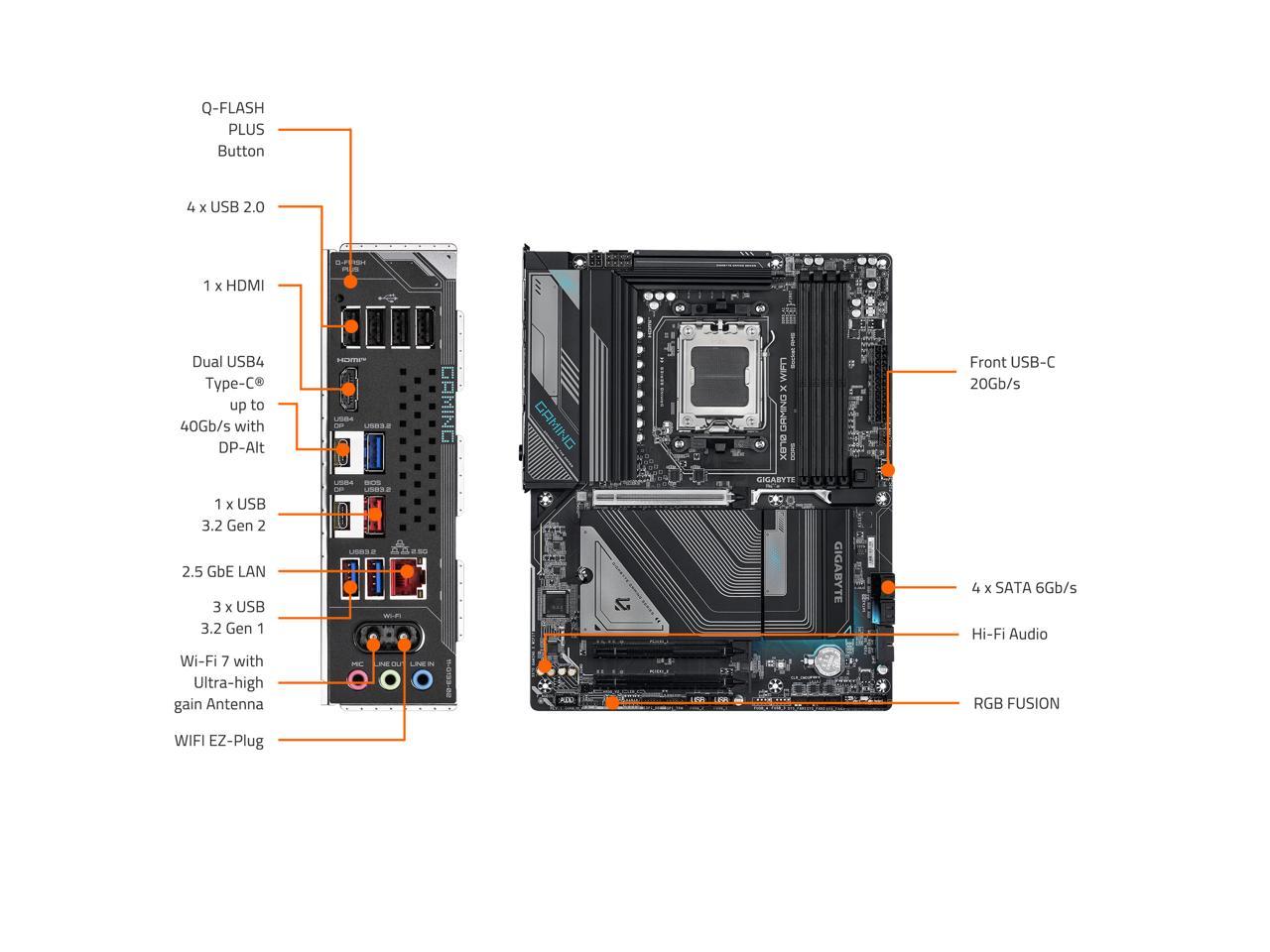 GIGABYTE X870 GAMING X WIFI7 AM5 LGA 1718, ATX, DDR5, 4x M.2, PCIe 5.0, USB4,