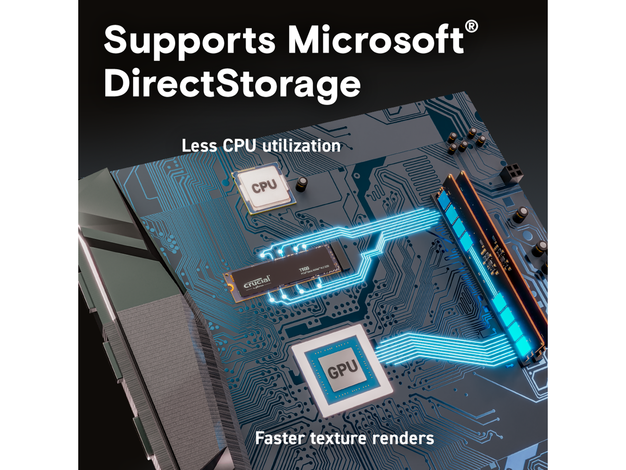 Crucial T500 500GB Gen4 NVMe M.2 Internal Gaming SSD, Up to 7200MB/s