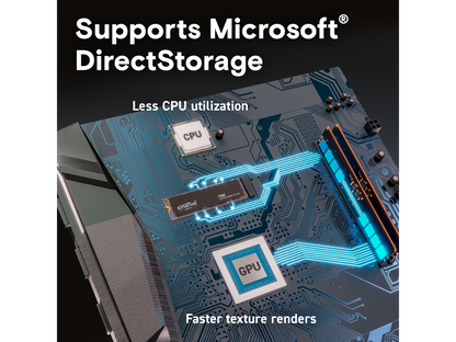 Crucial T500 1TB Gen4 NVMe M.2 Internal Gaming SSD with Heatsink