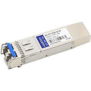 AddOn SFP+ Module