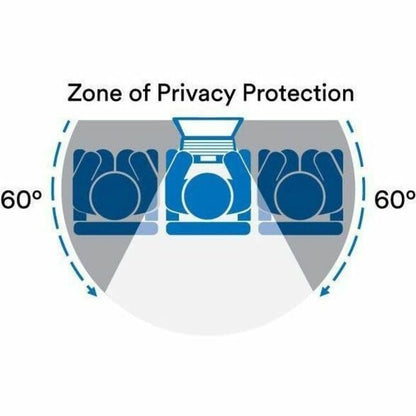 3M - OPTICAL SYSTEMS DIVISION PF280W9B PRIVACY FILTER FOR 28IN WS 16:9