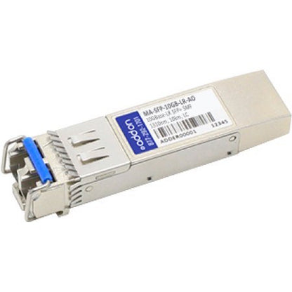 AddOn SFP+ Module