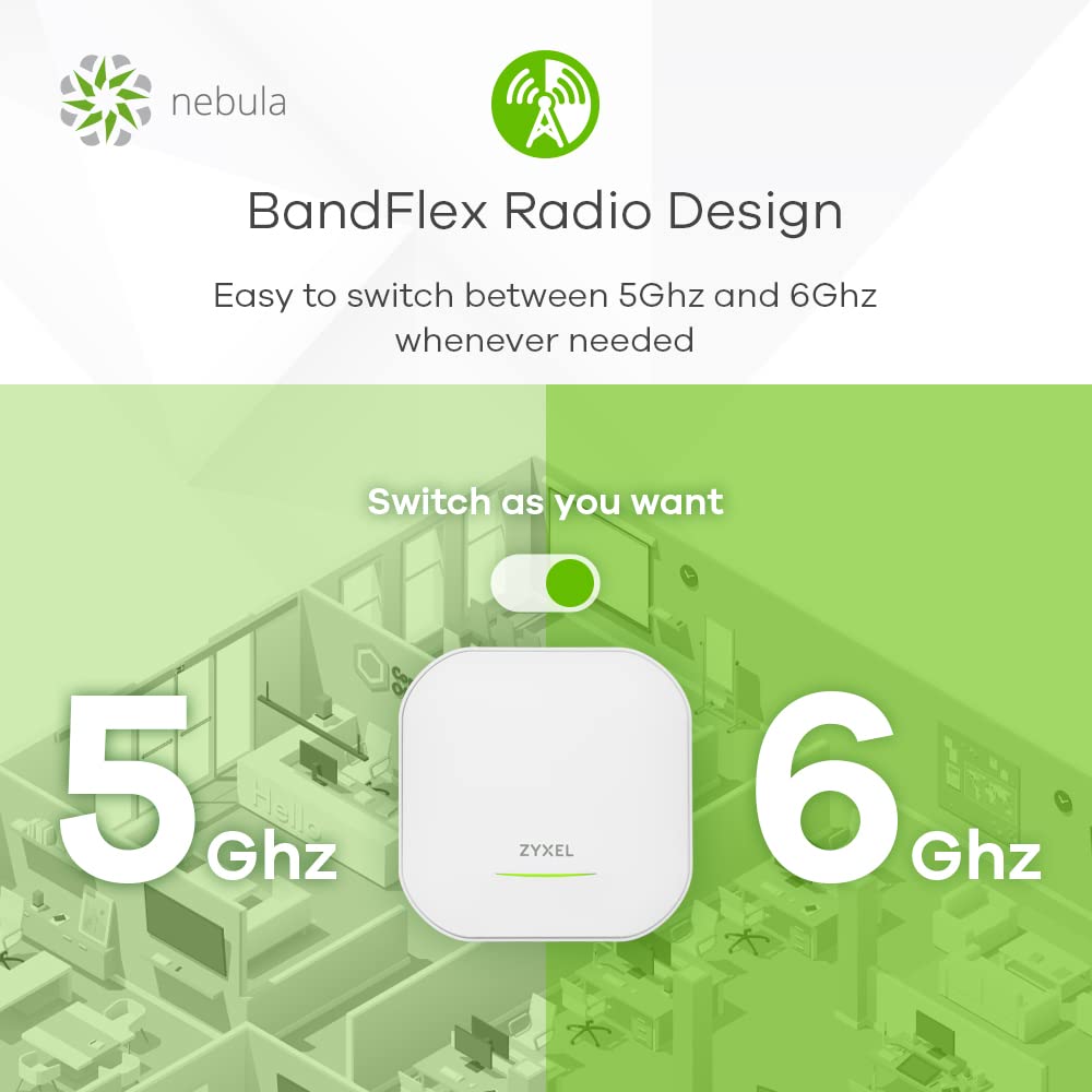 ZYXEL WAX620D-6E Dual Band IEEE 802.11 a/b/g/n/ac/ax 5.40 Gbit/s WAP