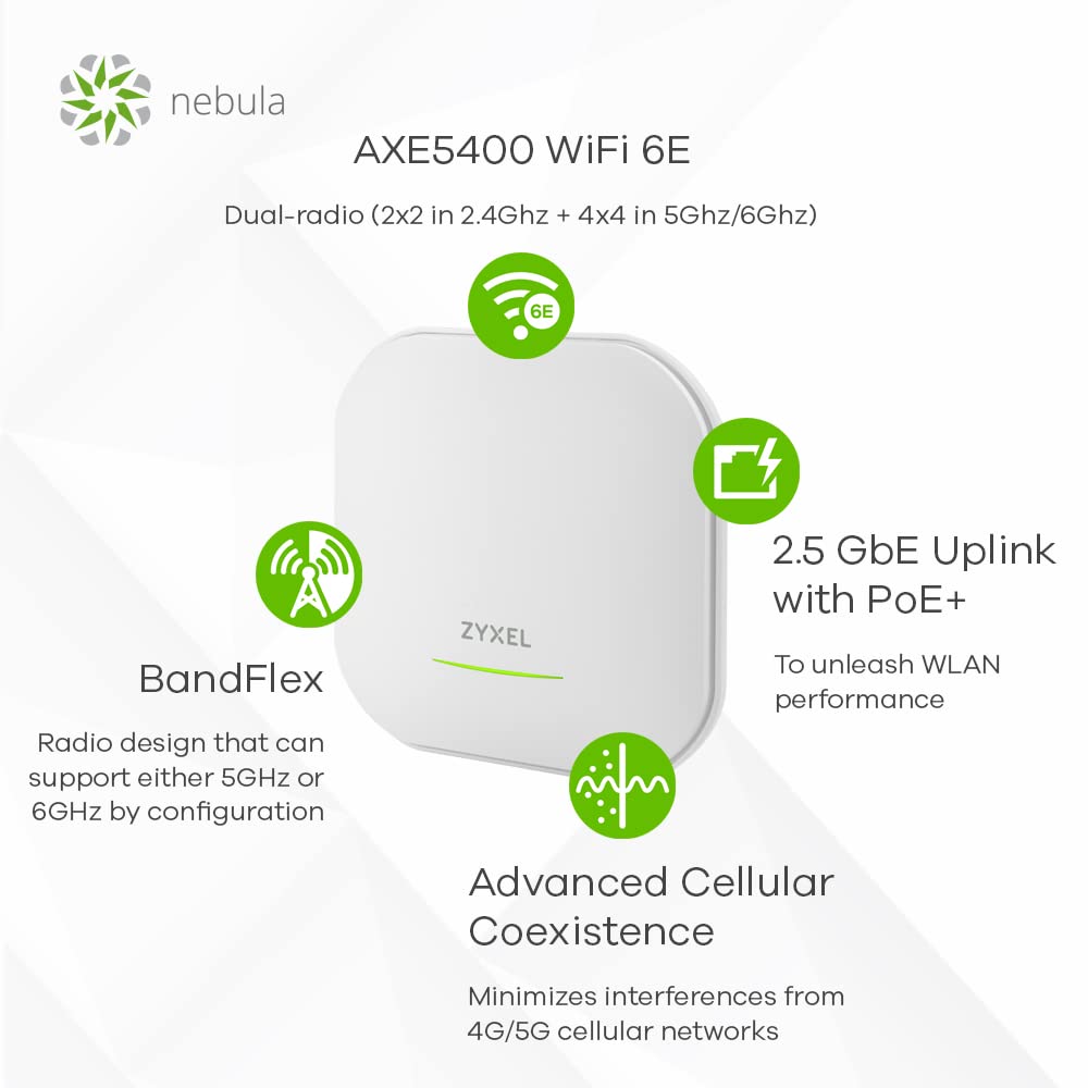 ZYXEL Wireless Router NWA220AX6E 802.11ax WiFi 6E Dual-Radio PoE