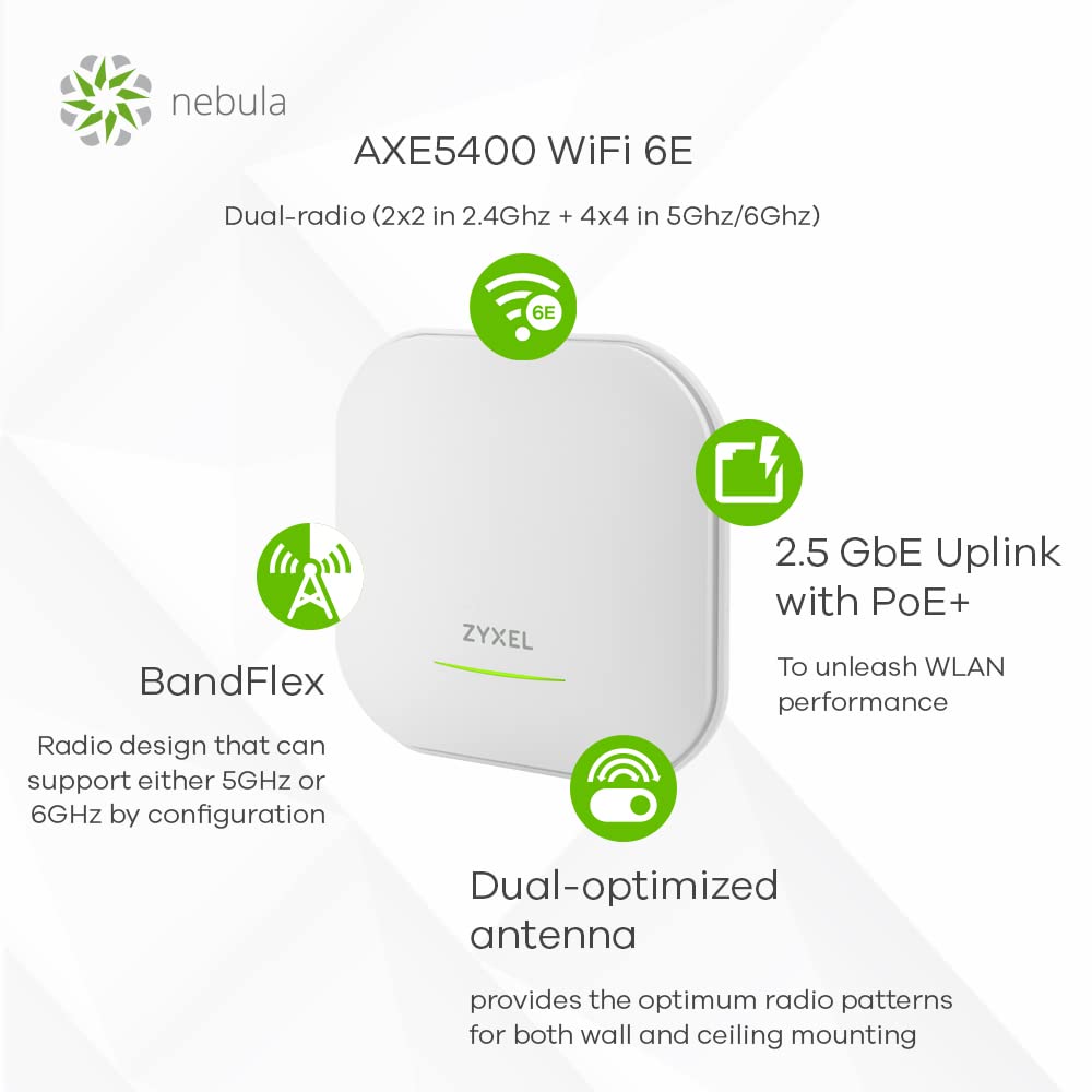 ZYXEL WAX620D-6E Dual Band IEEE 802.11 a/b/g/n/ac/ax 5.40 Gbit/s WAP