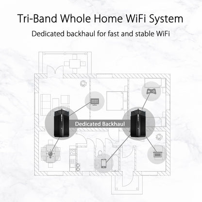 ASUS ZenWiFi Pro AXE11000 Tri-Band WiFi 6E Mesh System (ET12 2PK) - Whole Home