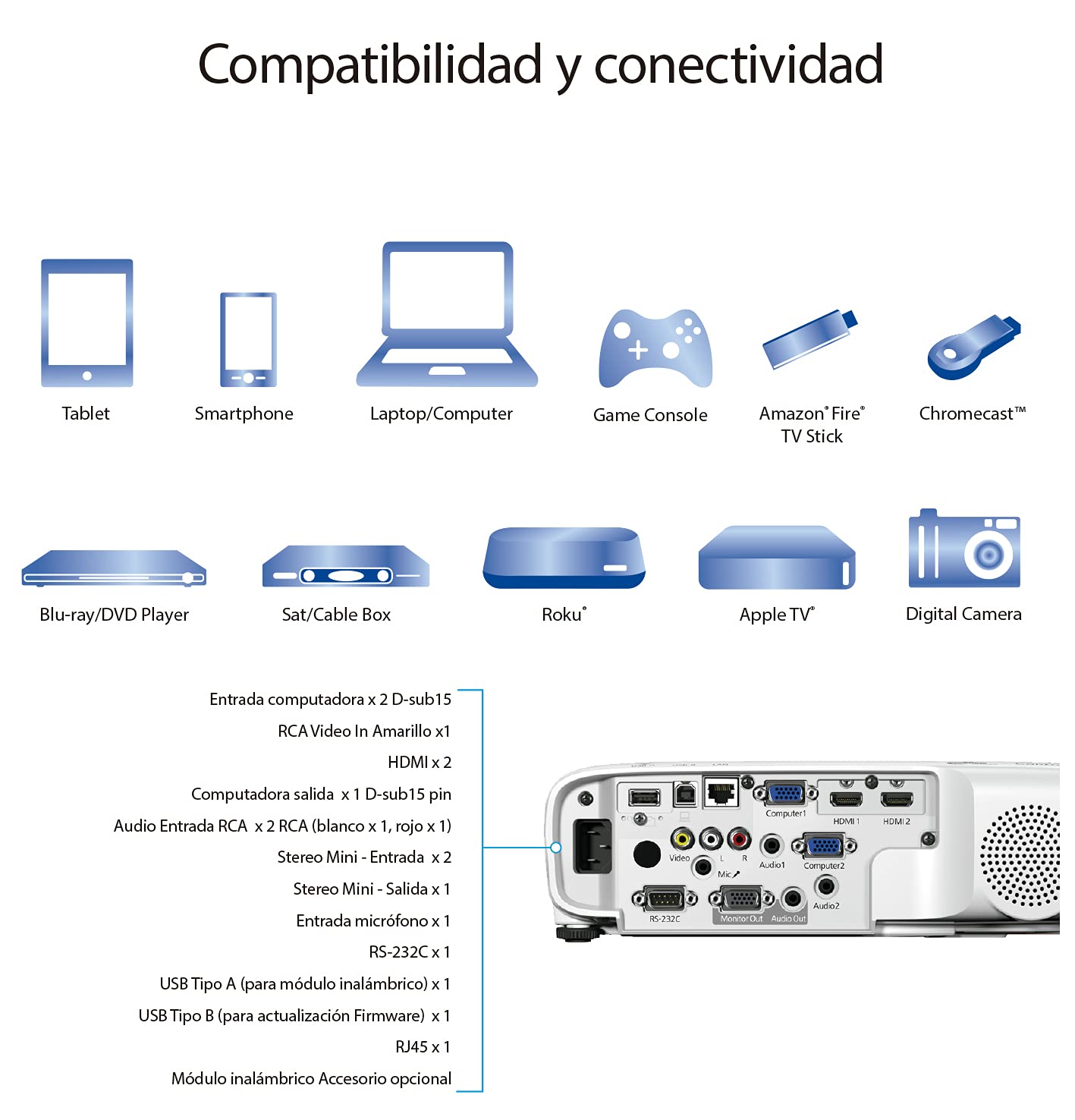 Epson PowerLite 118 XGA 3LCD Classroom Projector 3800 lumens, V11HA03020