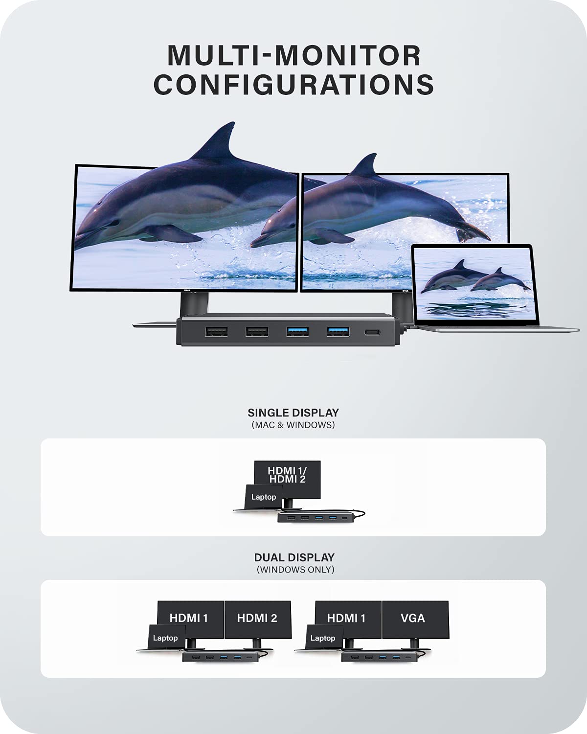 Alogic USB-C 12-in-1 Dual Display Mini Dock MV2 DUCDMV2