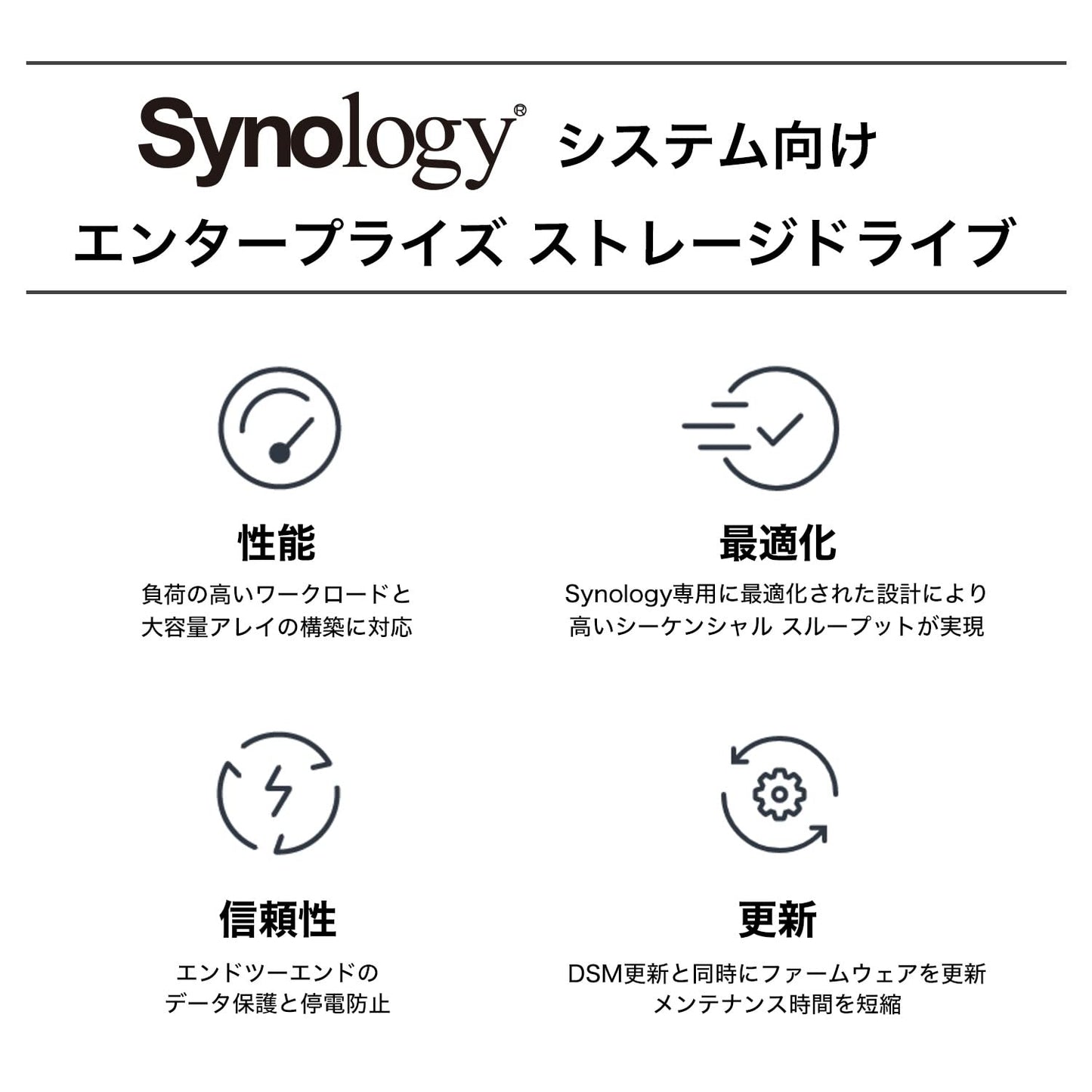 Synology HAT5300-4T 4TB 7200 RPM 256MB Cache SATA 6.0Gb/s 3.5" Enterprise 3.5"