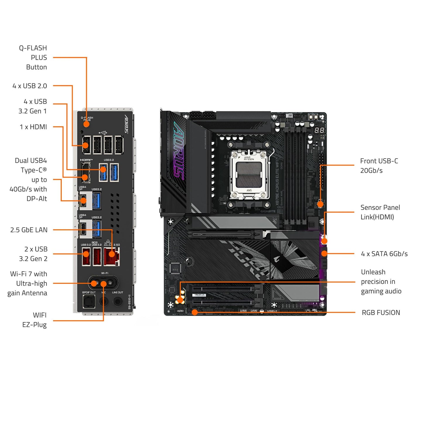 GIGABYTE X870E AORUS ELITE WIFI7 AM5 LGA 1718, ATX, DDR5, 4x M.2, PCIe 5.0,