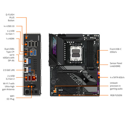 GIGABYTE X870E AORUS ELITE WIFI7 AM5 LGA 1718, ATX, DDR5, 4x M.2, PCIe 5.0,