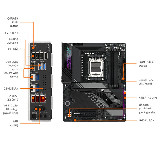 GIGABYTE X870E AORUS ELITE WIFI7 AM5 LGA 1718, ATX, DDR5, 4x M.2, PCIe 5.0,