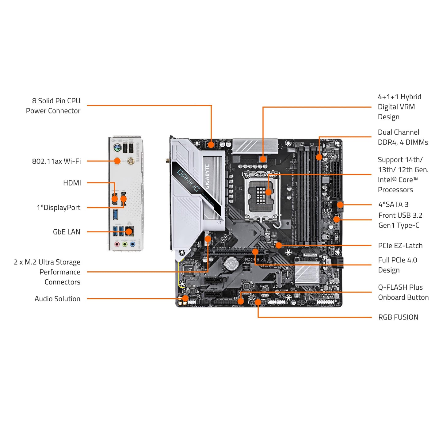 GIGABYTE B760M GAMING PLUS WIFI DDR4 LGA 1700 Intel B760 M-ATX Motherboard with