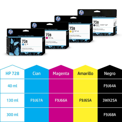 HP 728 High Yield Ink Cartridge - Cyan