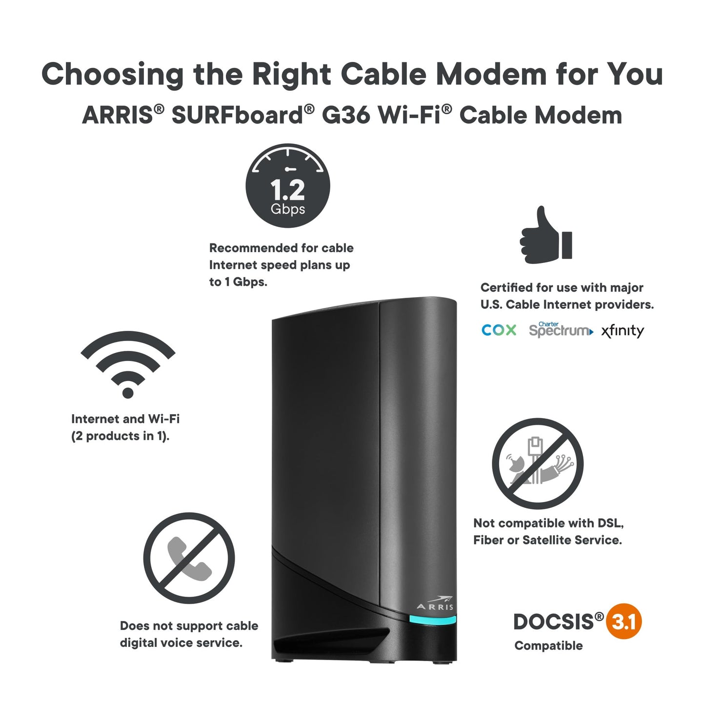 ARRIS SURFboard G36 DOCSIS 3.0 Wi-Fi 6 Cable Modem/Wireless Router