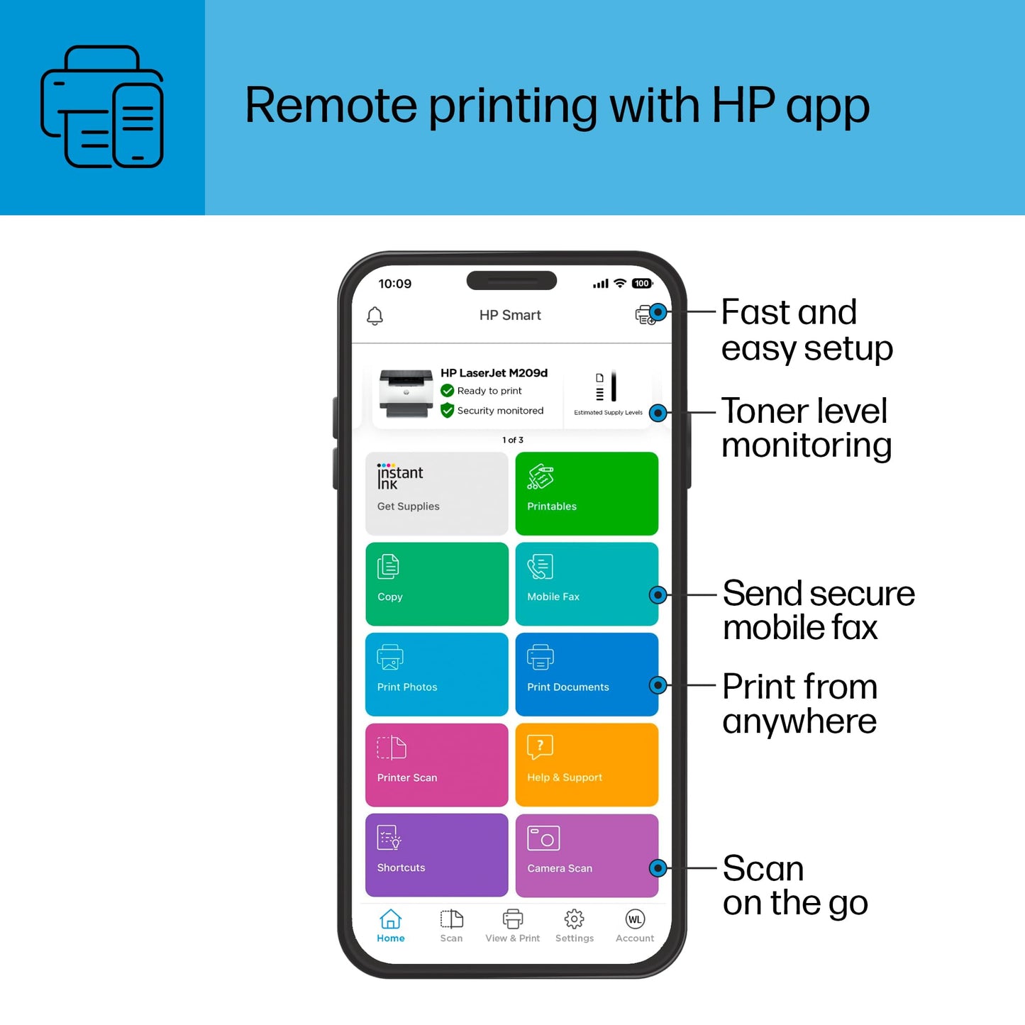 HP LaserJet Enterprise 5800zf Wired Laser Multifunction Printer -