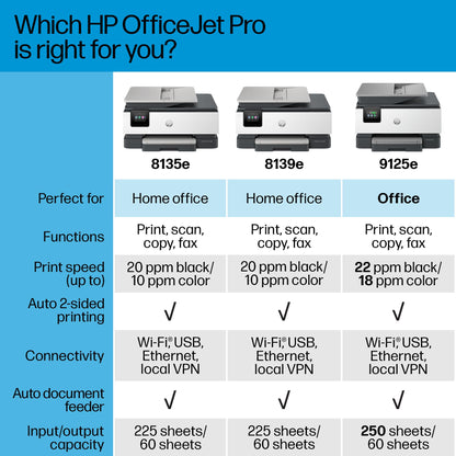 HP OfficeJet Pro 8135e All-in-One Printer w/ bonus 12months Instant Ink through