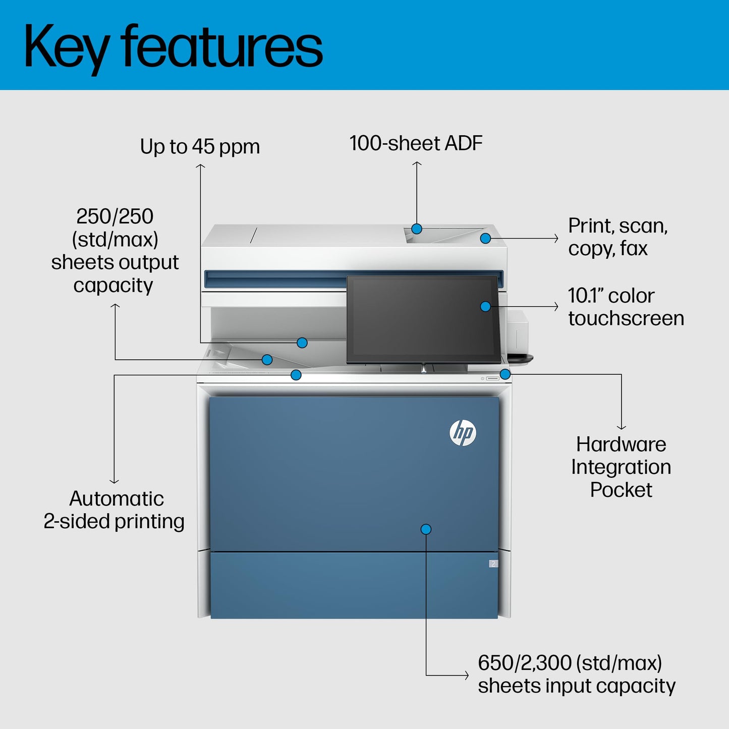 HP LaserJet Enterprise 5800zf Wired Laser Multifunction Printer -