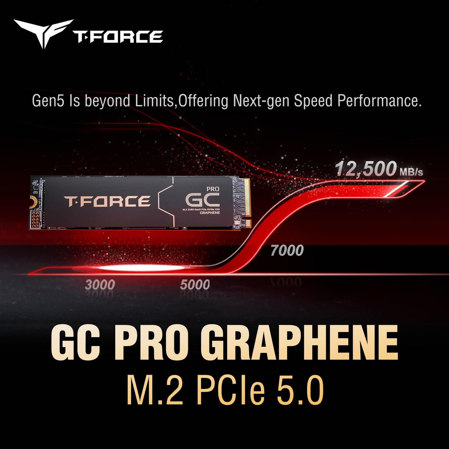 Team Group T-FORCE GC PRO M.2 2280 2TB PCIe Gen 5.0x4 with NVMe 2.0 3D NAND