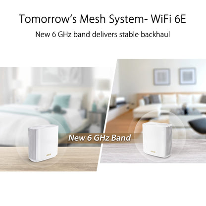 ASUS ZenWiFi Whole-Home Tri-Band Mesh WiFi 6E System (ET8 2PK), Coverage up to