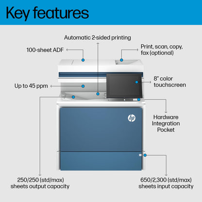 HP LaserJet Enterprise 5800dn Wired Laser Multifunction Printer  6QN29ABGJ