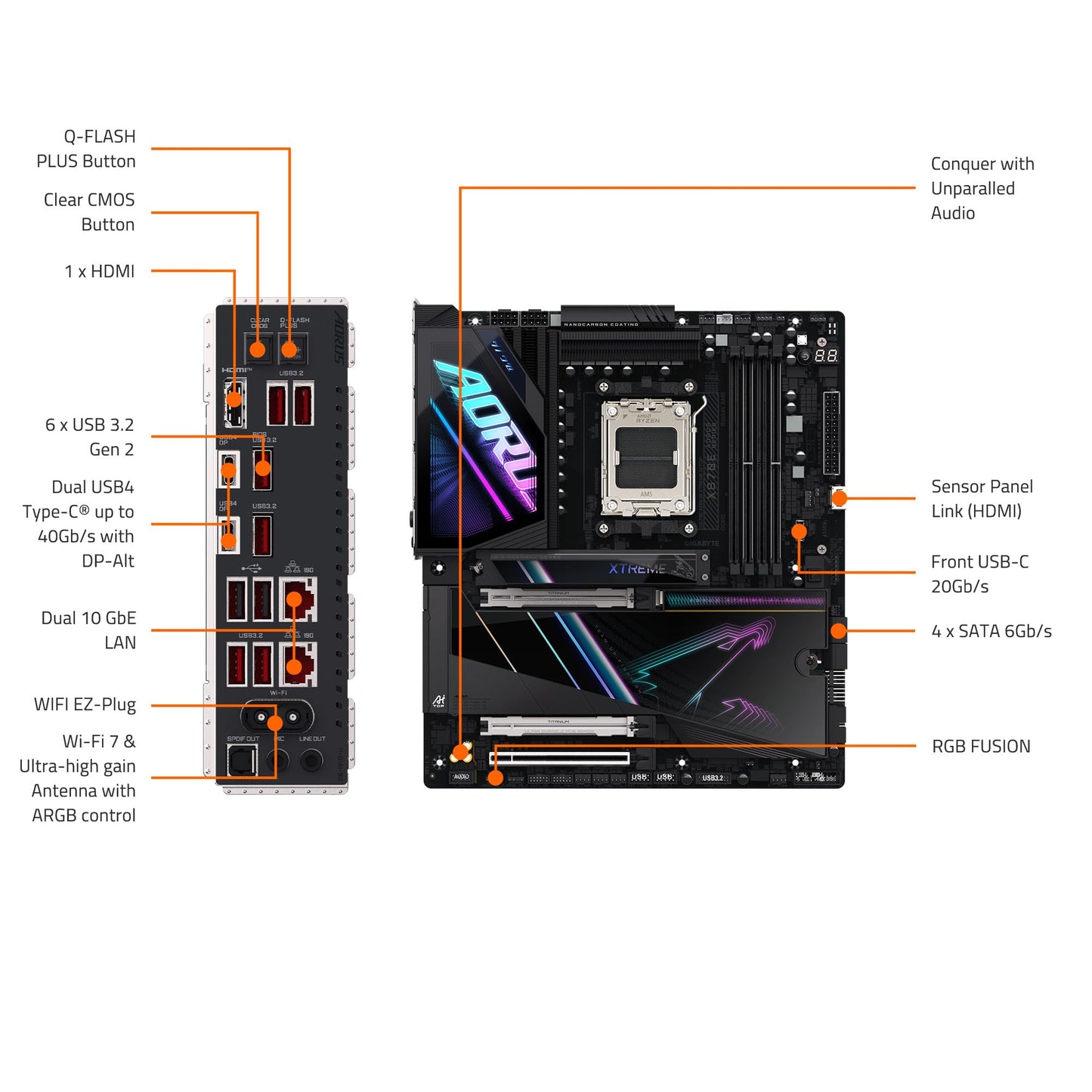 GIGABYTE X870E AORUS XTREME AI TOP AMD AM5 LGA 1718 Motherboard, E-ATX, DDR5, 4x