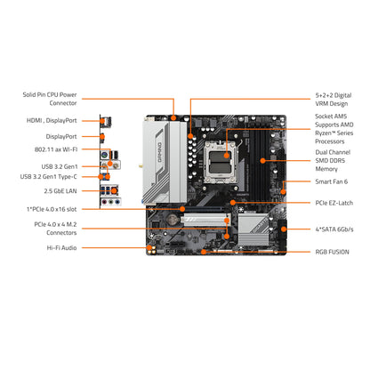 GIGABYTE B650M GAMING PLUS WIFI AM5 LGA 1718 AMD B650 M-ATX, DDR5