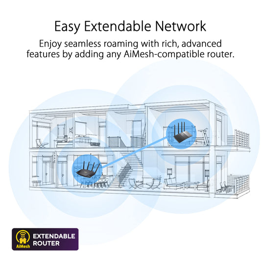 ASUS AX1800 Dual Band WiFi 6 (802.11ax) Router Supporting MU-MIMO and OFDMA