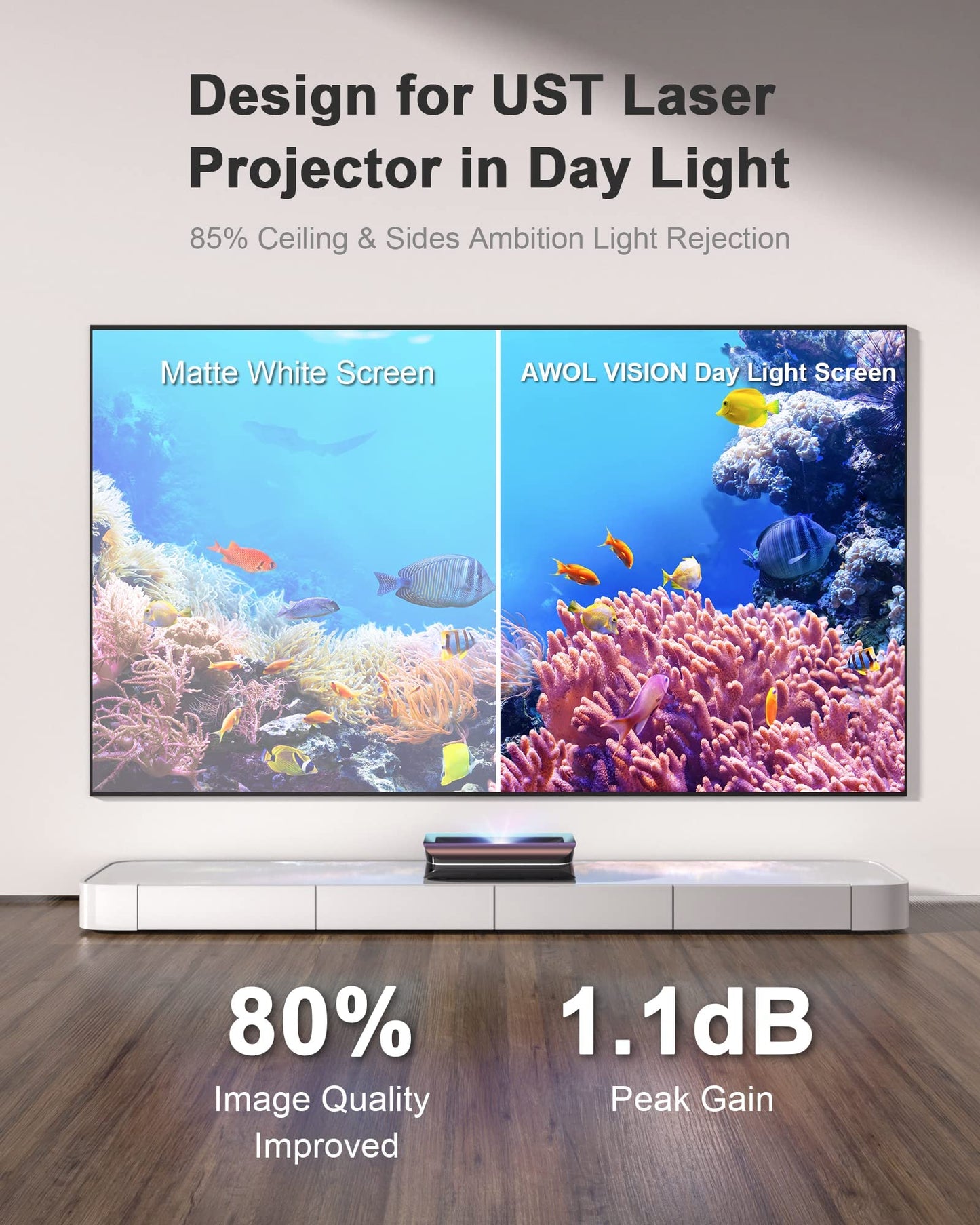 AWOL Vision ALR-D120 Daylight 58.8 x 104.6 ALR UST Fixed Frame Projection Screen