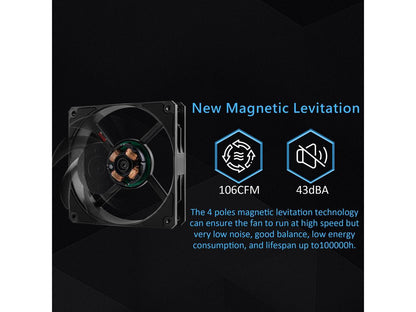 120mm Case Fan Premium Magnetic Levitation High-Performance 4-Pin PWM 12025 PC