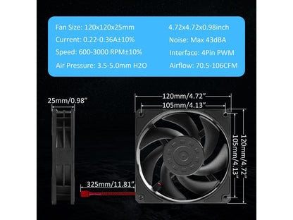 120mm Case Fan Premium Magnetic Levitation High-Performance 4-Pin PWM 12025 PC