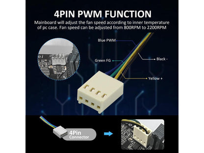 120 mm Fan Computer Fan PC CPU Fan 4Pin PWM High Performance 12V DC 120mm PC