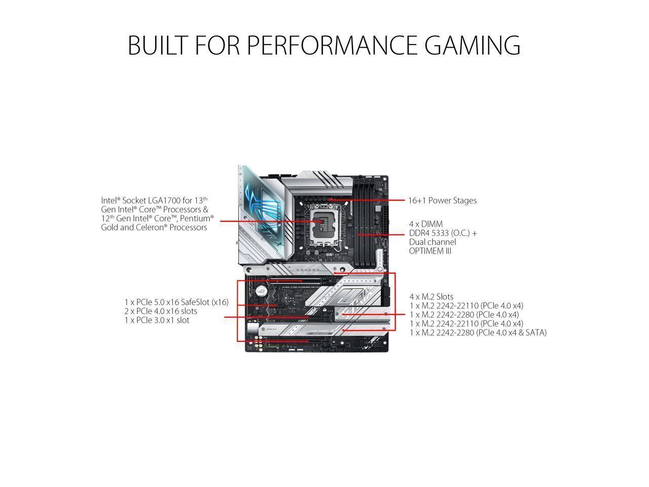 ASUS ROG Strix Z790-A Gaming WiFi D4 LGA1700(Intel13th&12th Gen) ATX gaming MB