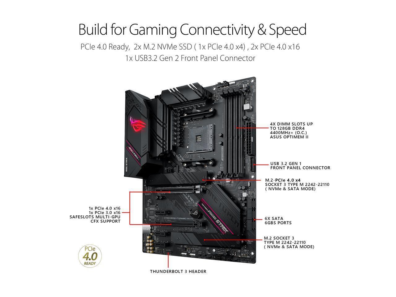 Asus ROG STRIX B550-F GAMING WIFI II AMD AM4 (3rd Gen Ryzen) ATX Gaming MB