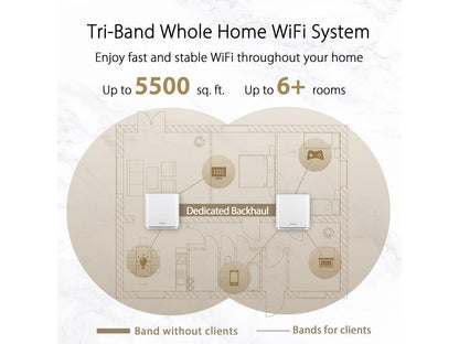 ASUS ZenWiFi AX Whole-Home Tri-band Mesh System (XT8) - 2 pack